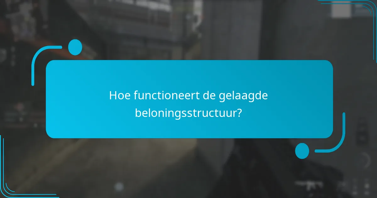 Welke soorten ontgrendelbare items zijn beschikbaar in Battle Passes?