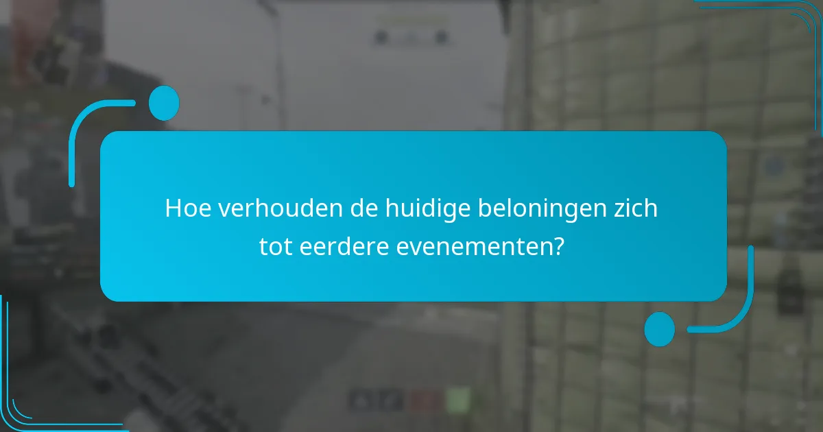 Wanneer vindt het beperkte tijd evenement plaats?